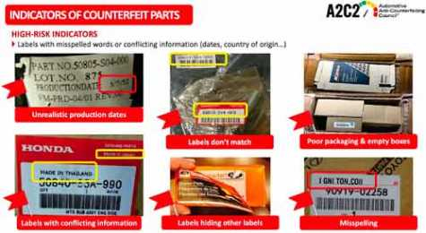 indicators of counterfeit parts